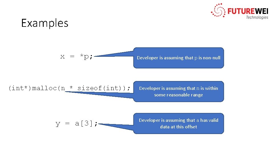 Examples x = *p; (int*)malloc(n * sizeof(int)); y = a[3]; Developer is assuming that