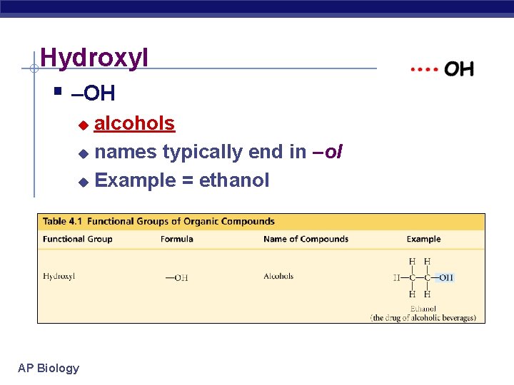 Hydroxyl § –OH alcohols u names typically end in –ol u Example = ethanol