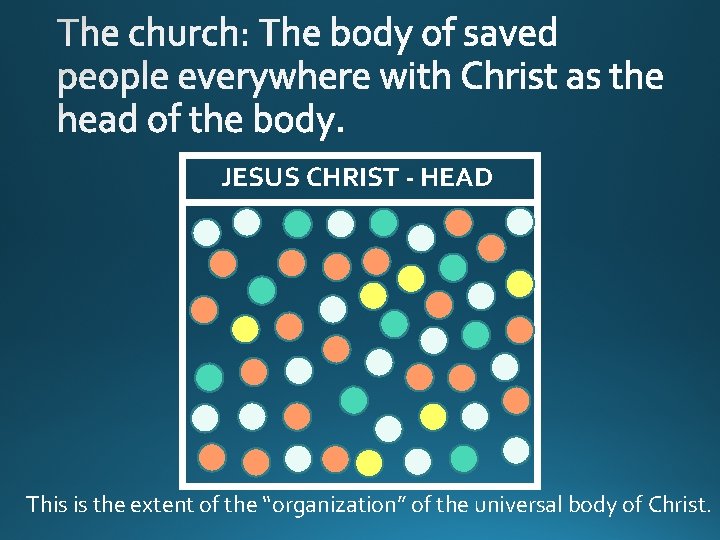 JESUS CHRIST - HEAD This is the extent of the “organization” of the universal