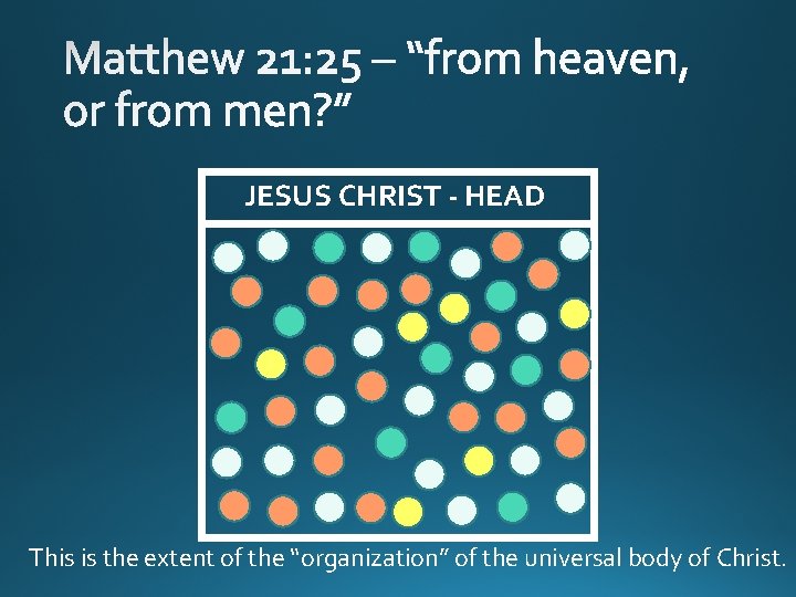 JESUS CHRIST - HEAD This is the extent of the “organization” of the universal