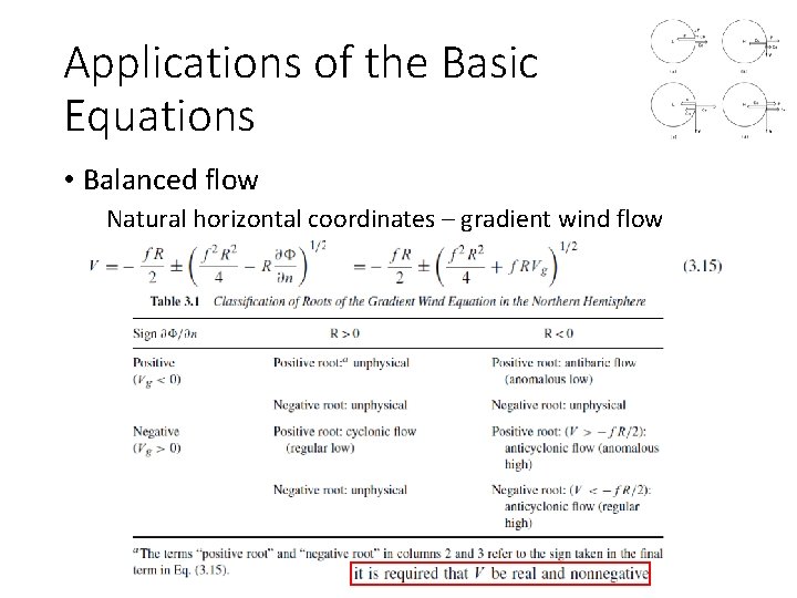 Applications of the Basic Equations • Balanced flow Natural horizontal coordinates – gradient wind