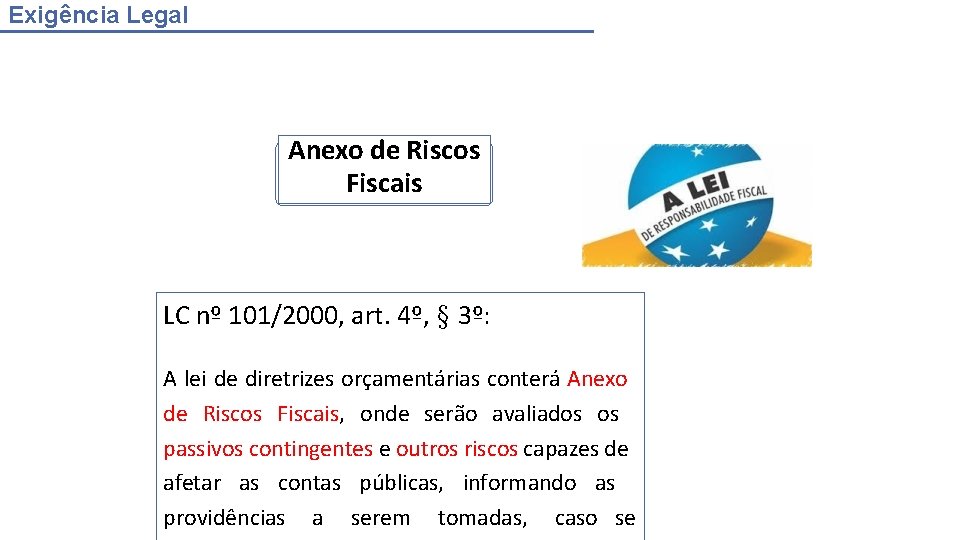 Exigência Legal Anexo de Riscos Fiscais LC nº 101/2000, art. 4º, § 3º: A