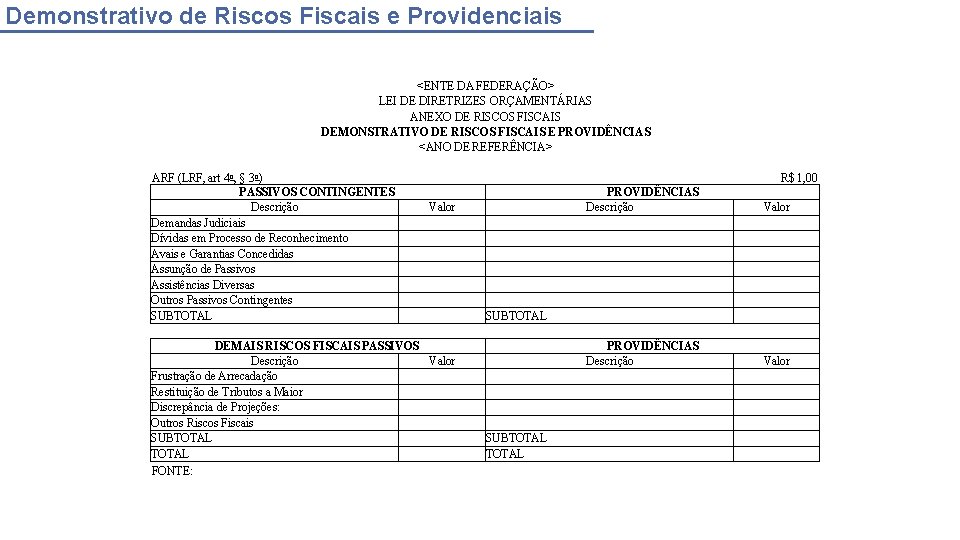 Demonstrativo de Riscos Fiscais e Providenciais <ENTE DA FEDERAÇÃO> LEI DE DIRETRIZES ORÇAMENTÁRIAS ANEXO