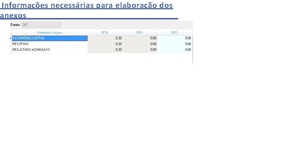 Informações necessárias para elaboração dos anexos 