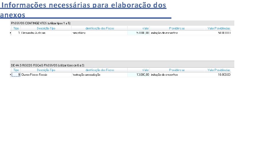 Informações necessárias para elaboração dos anexos 