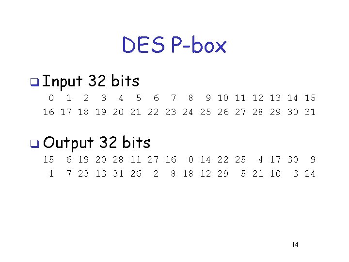 DES P-box q Input 32 bits 0 1 2 3 4 5 6 7 DES P-box q Input 32 bits 0 1 2 3 4 5 6 7