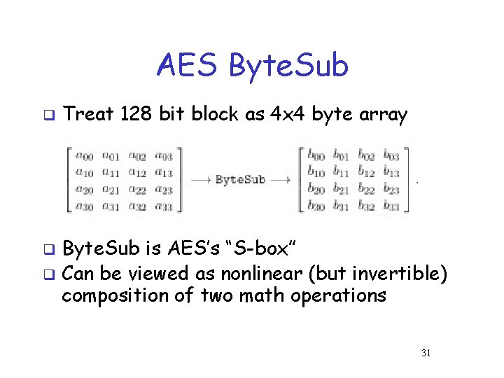 AES Byte. Sub q Treat 128 bit block as 4 x 4 byte array AES Byte. Sub q Treat 128 bit block as 4 x 4 byte array