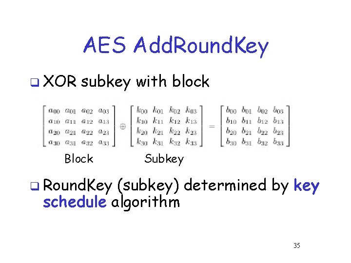 AES Add. Round. Key q XOR subkey with block Block Subkey q Round. Key AES Add. Round. Key q XOR subkey with block Block Subkey q Round. Key