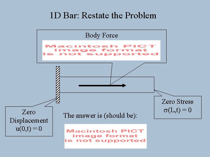 1 D Bar: Restate the Problem Body Force Zero Displacement u(0, t) = 0