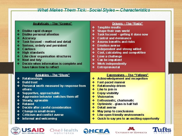 What Makes Them Tick: Social Styles – Characteristics Analyticals – The “Greens” v v