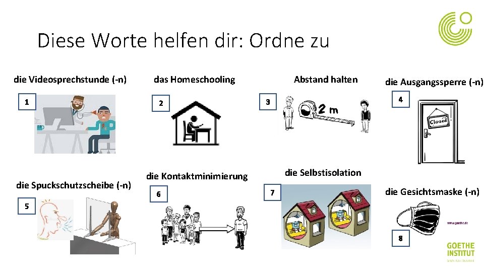 Diese Worte helfen dir: Ordne zu die Videosprechstunde (-n) 1 die Spuckschutzscheibe (-n) das