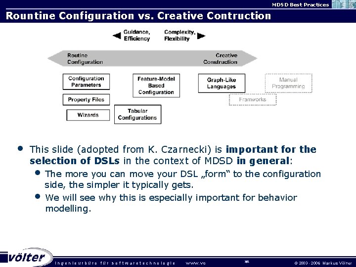 MDSD Best Practices Rountine Configuration vs. Creative Contruction • This slide (adopted from K.