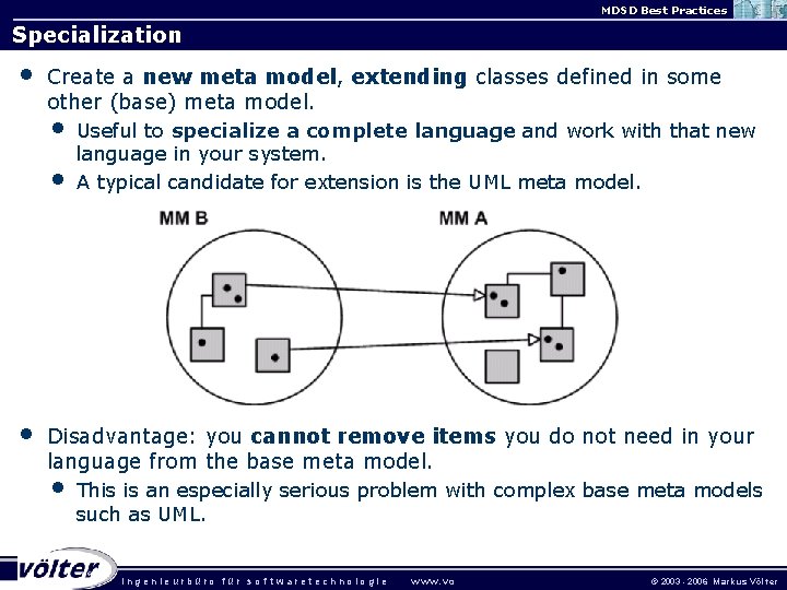 MDSD Best Practices Specialization • Create a new meta model, extending classes defined in