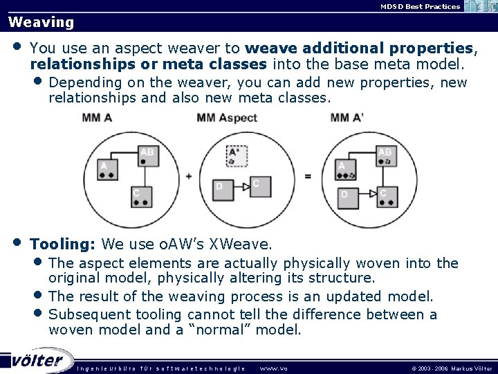 MDSD Best Practices Weaving • You use an aspect weaver to weave additional properties,