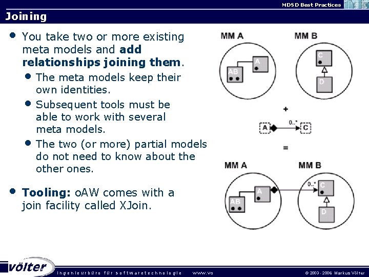 MDSD Best Practices Joining • You take two or more existing meta models and