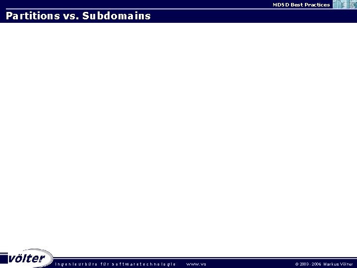 MDSD Best Practices Partitions vs. Subdomains ingenieurbüro für sof twaretechnologie w w w. vo