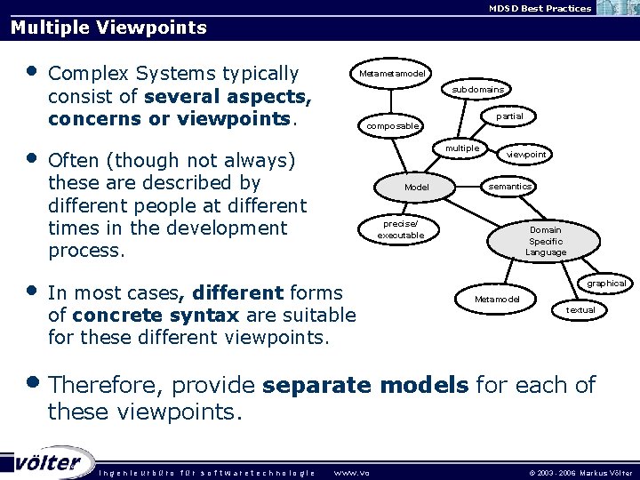 MDSD Best Practices Multiple Viewpoints • • • Complex Systems typically consist of several