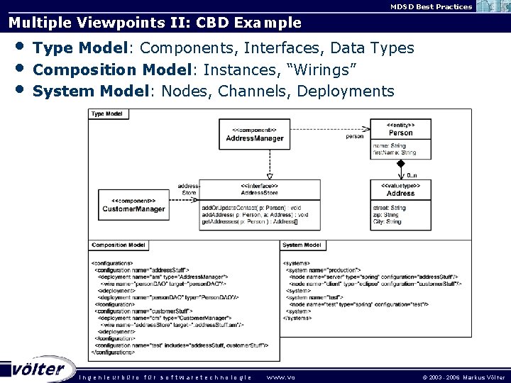 MDSD Best Practices Multiple Viewpoints II: CBD Example • • • Type Model: Components,