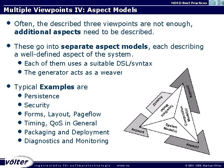 MDSD Best Practices Multiple Viewpoints IV: Aspect Models • Often, the described three viewpoints