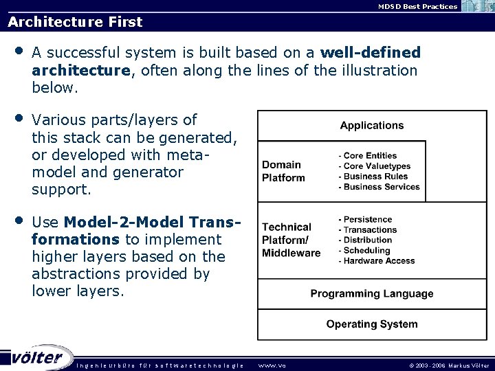 MDSD Best Practices Architecture First • A successful system is built based on a