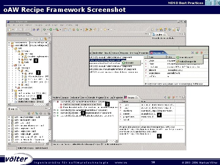 MDSD Best Practices o. AW Recipe Framework Screenshot ingenieurbüro für sof twaretechnologie w w