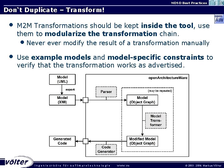 MDSD Best Practices Don‘t Duplicate – Transform! • M 2 M Transformations should be