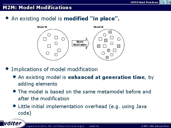 MDSD Best Practices M 2 M: Model Modifications • An existing model is modified