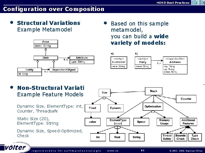 MDSD Best Practices Configuration over Composition • Structural Variations Example Metamodel • Non-Structural Variations