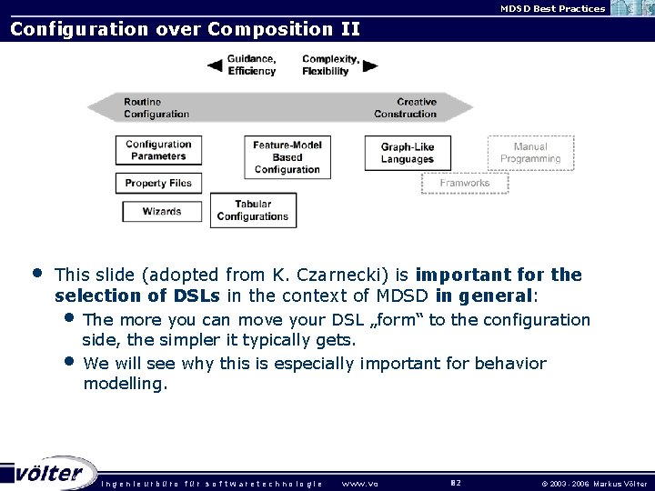 MDSD Best Practices Configuration over Composition II • This slide (adopted from K. Czarnecki)