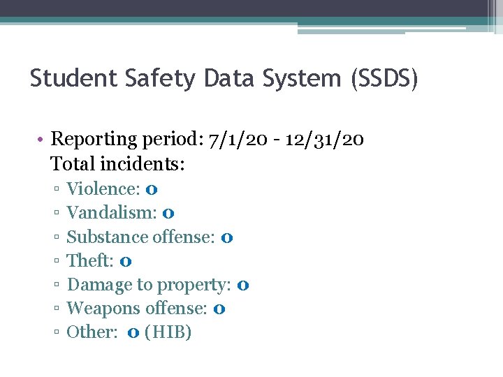 Student Safety Data System (SSDS) • Reporting period: 7/1/20 - 12/31/20 Total incidents: ▫