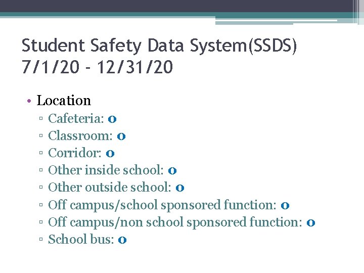 Student Safety Data System(SSDS) 7/1/20 - 12/31/20 • Location ▫ ▫ ▫ ▫ Cafeteria: