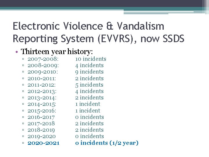 Electronic Violence & Vandalism Reporting System (EVVRS), now SSDS • Thirteen year history: ▫