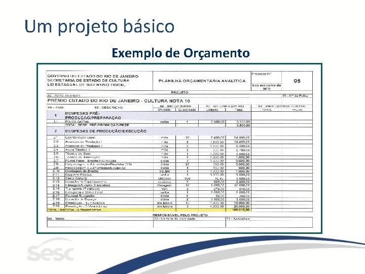 Um projeto básico Exemplo de Orçamento 