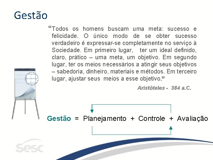 Gestão “ Todos os homens buscam uma meta: sucesso e felicidade. O único modo