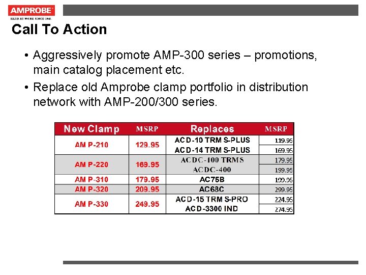 Call To Action • Aggressively promote AMP-300 series – promotions, main catalog placement etc.