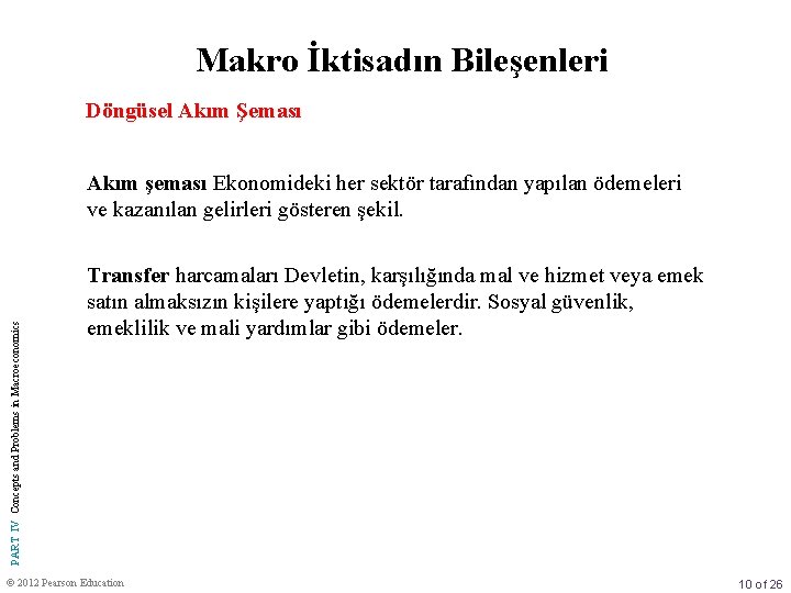 Makro İktisadın Bileşenleri Döngüsel Akım Şeması PART IV Concepts and Problems in Macroeconomics Akım