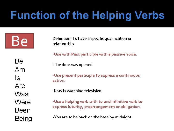 Function of the Helping Verbs Be Definition: To have a specific qualification or relationship.