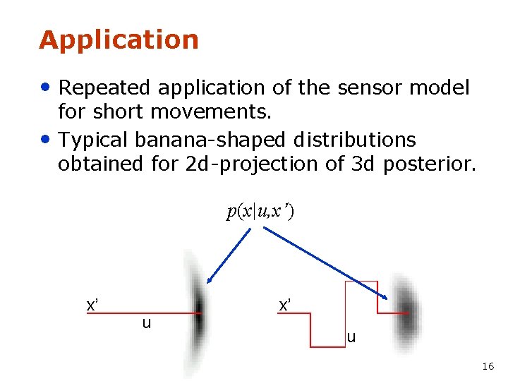 Application • Repeated application of the sensor model • for short movements. Typical banana-shaped