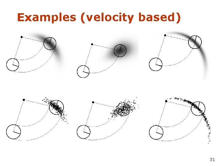 Examples (velocity based) 31 