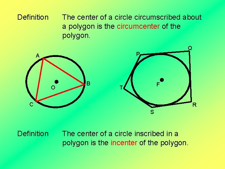 Definition The center of a circle circumscribed about a polygon is the circumcenter of
