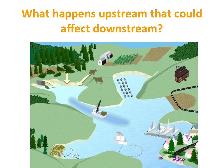 What happens upstream that could affect downstream? 