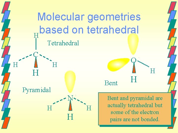 Molecular geometries based on tetrahedral H Tetrahedral C H O H H Pyramidal H