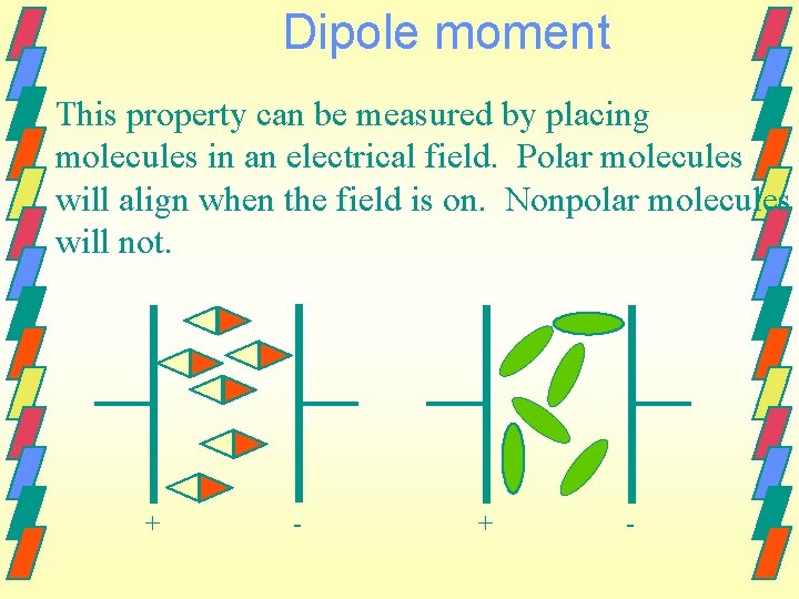 Dipole moment This property can be measured by placing molecules in an electrical field.