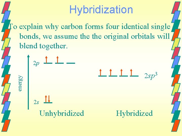 Hybridization To explain why carbon forms four identical single bonds, we assume the original