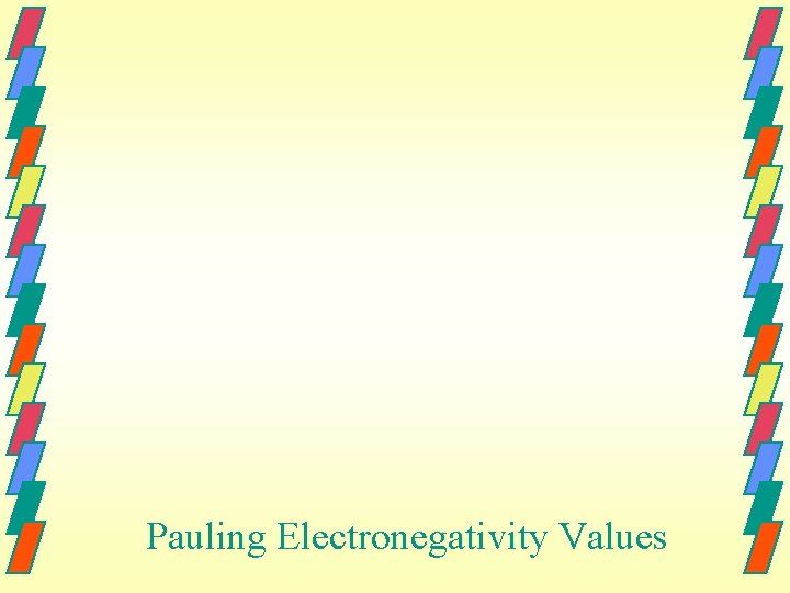 Pauling Electronegativity Values 