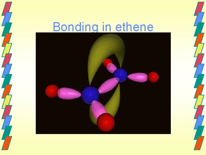 Bonding in ethene 