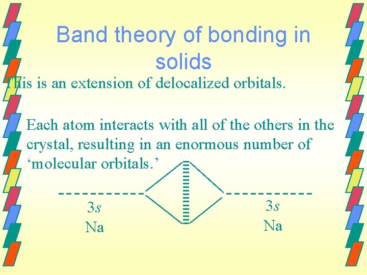 Band theory of bonding in solids This is an extension of delocalized orbitals. Each