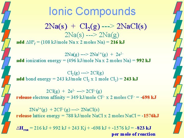 Ionic Compounds 2 Na(s) + Cl 2(g) ---> 2 Na. Cl(s) 2 Na(s) --->
