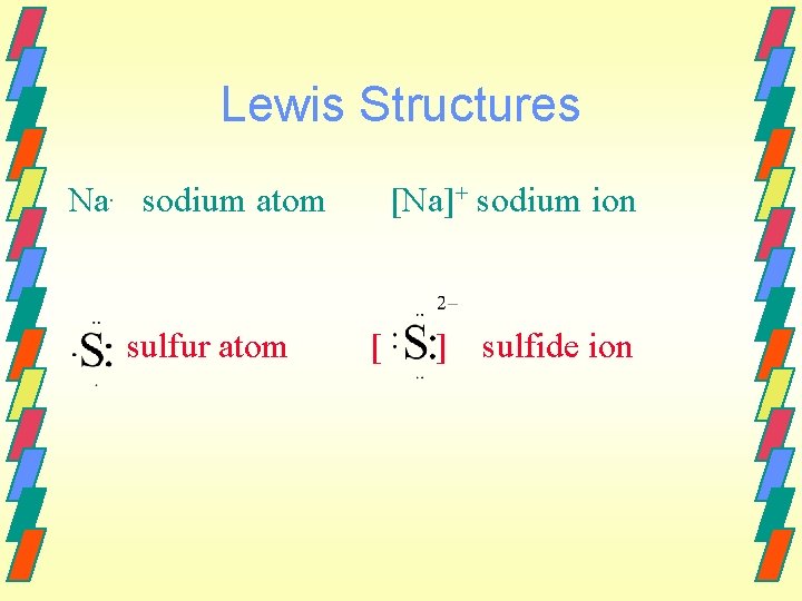 Lewis Structures Na. sodium atom sulfur atom [Na]+ sodium ion [ ] sulfide ion