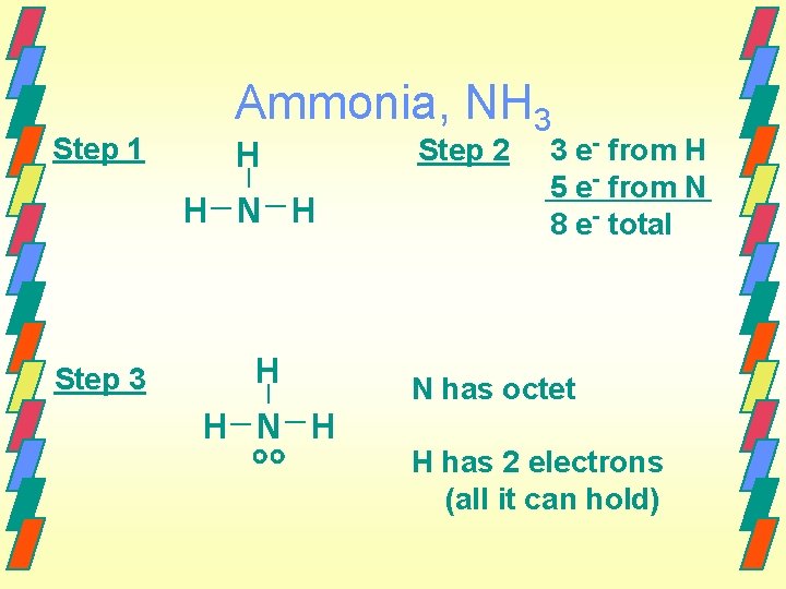 Step 1 Ammonia, NH 3 H H N H Step 2 3 e- from